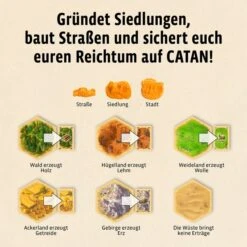 KOSMOS CATAN - Das Spiel, Brettspiel -Spielzeug Rabatte KOSMOS CATAN Das Spiel Brettspiel@@1877921 2