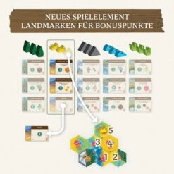 KOSMOS Cascadia Landmarks, Brettspiel -Spielzeug Rabatte KOSMOS Cascadia Landmarks Brettspiel@@100022283 1