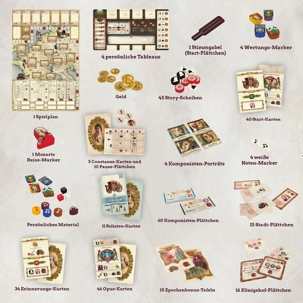 KOSMOS Lacrimosa, Brettspiel 6 KOSMOS Lacrimosa, Brettspiel – Bild 4