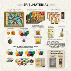 KOSMOS Terra Nova, Brettspiel 7 KOSMOS Terra Nova, Brettspiel -Spielzeug Rabatte KOSMOS Terra Nova Brettspiel@@1877911 1