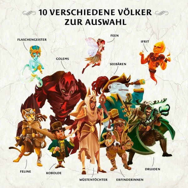 KOSMOS Terra Nova, Brettspiel 5 KOSMOS Terra Nova, Brettspiel – Bild 3